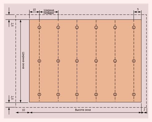 Esquema para calcular el tejido para cortar persianas romanas