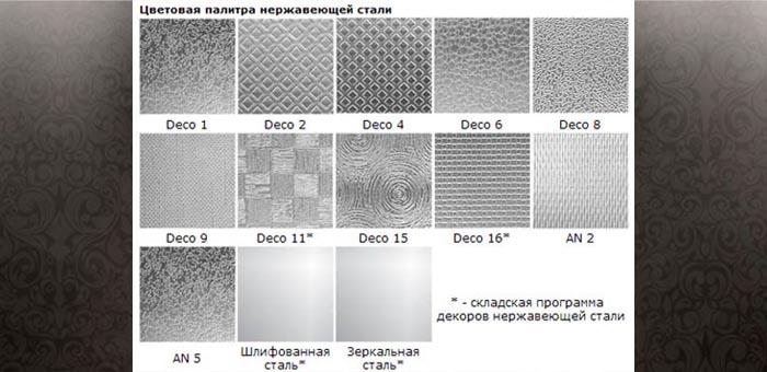 Декорът става практичен