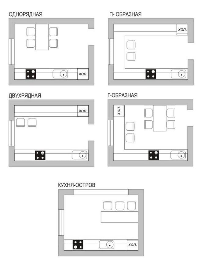 Virtuvės išdėstymo variantai 11 kv.m. metrai