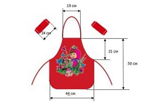 Size of apron