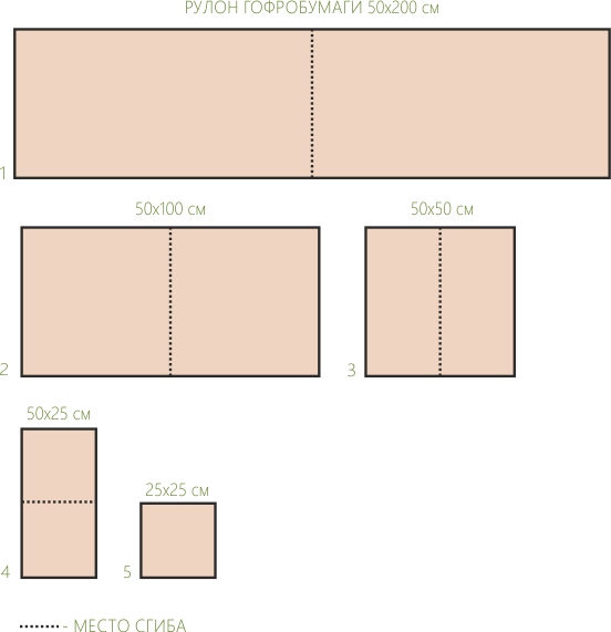 How to fold paper