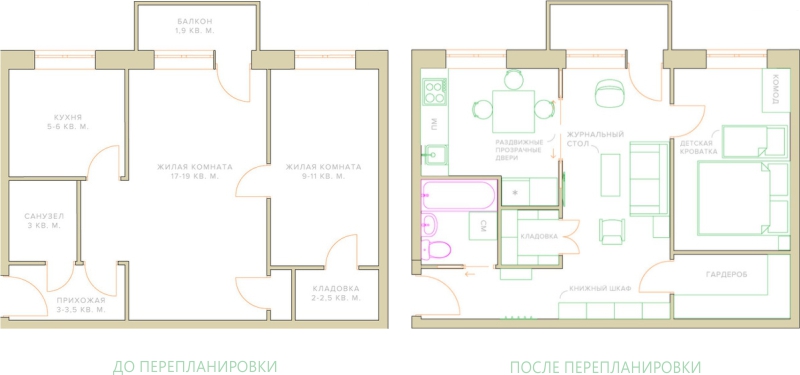 Апартамент план преди и след реконструкция