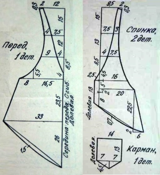 Aprangos pleišto formos modelis