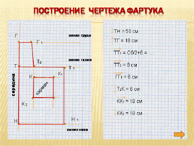 Pattern drawing