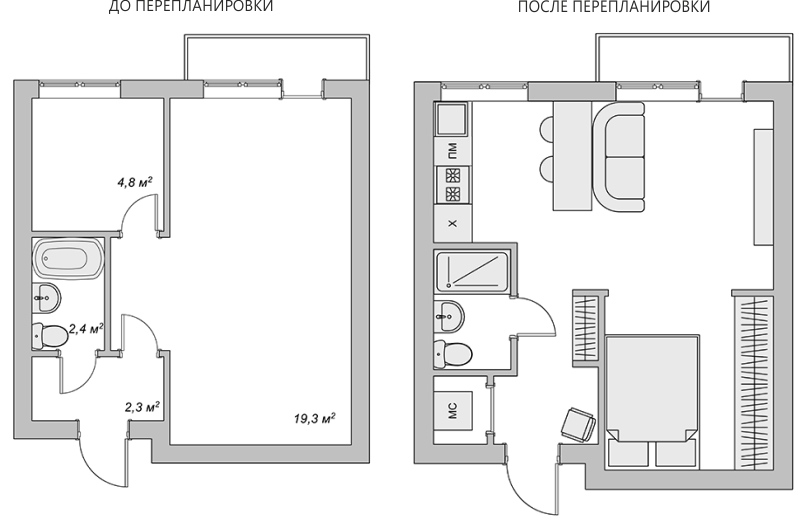 Plan een appartement in Chroesjtsjov voor en na reparaties