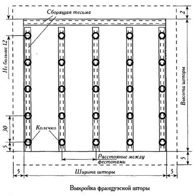 схема