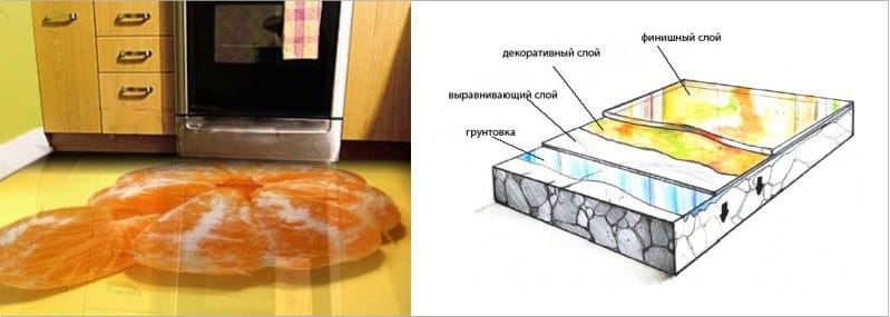 Dekorativna tla v razsutem stanju