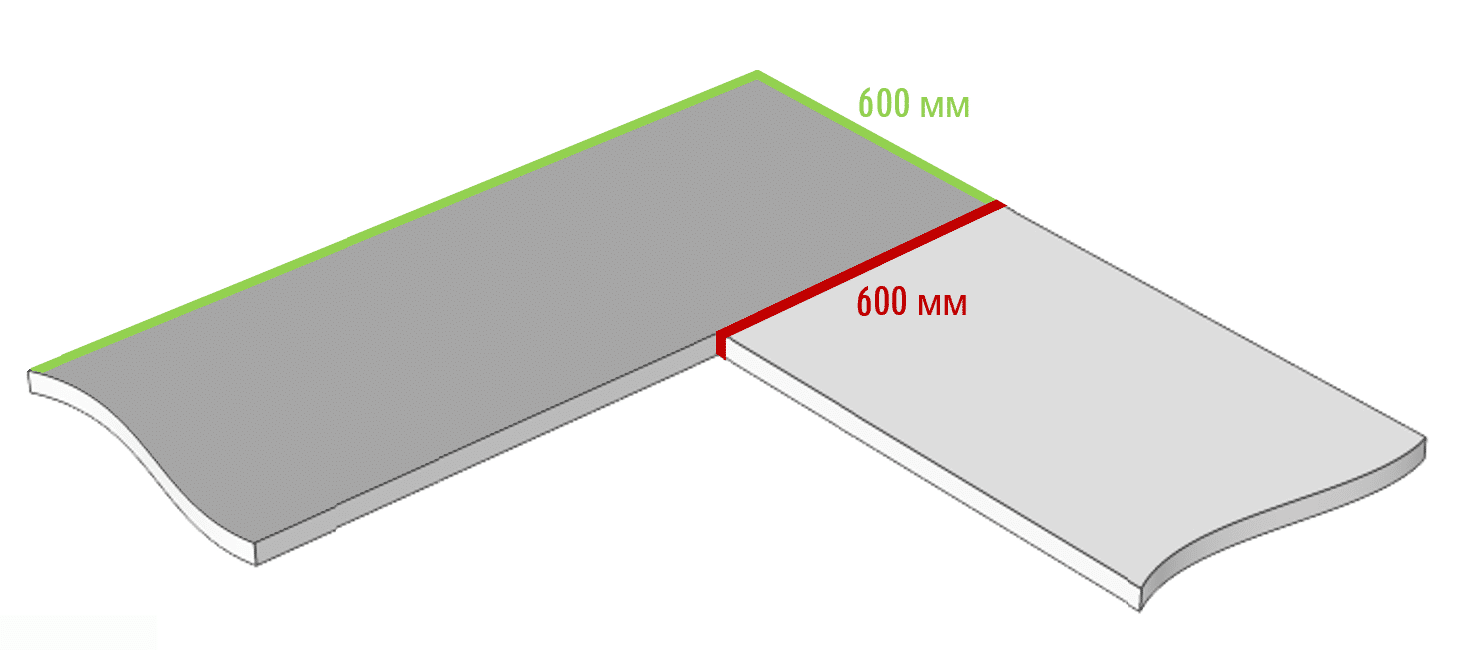 sammansatt av element