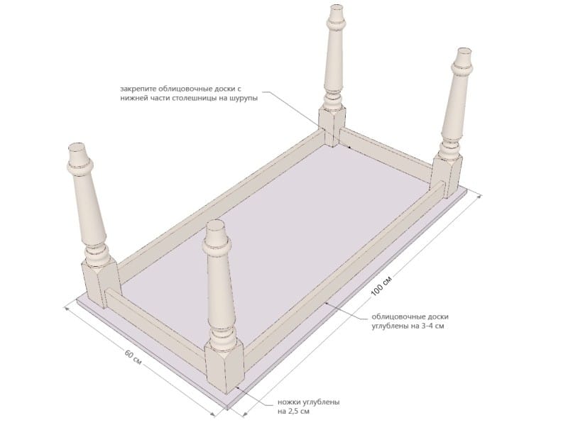 Kuhinja sa rukama - instalacija countertopsa