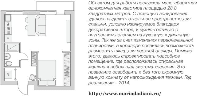 План надопуњавања једнособног стана са малом кухињском и дневном собом