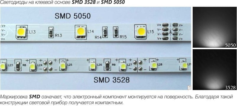 Porovnanie LED pások - SMD 3528 a SMD 5050