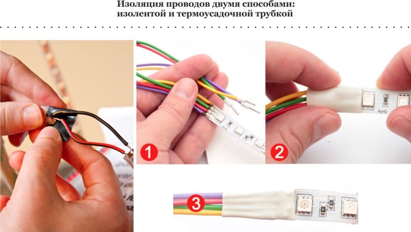 Podsvietenie LED - izolácia